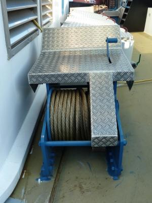 Electrische koppellier